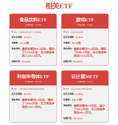 将强化根本支持能力