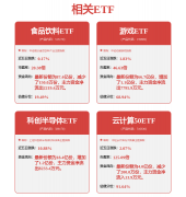 此中包罗创意发现赛可持续成长方针(SDGs)、创意