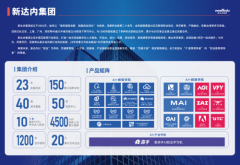 握AI智能体手艺成为控制智能时代的“硬通”能力